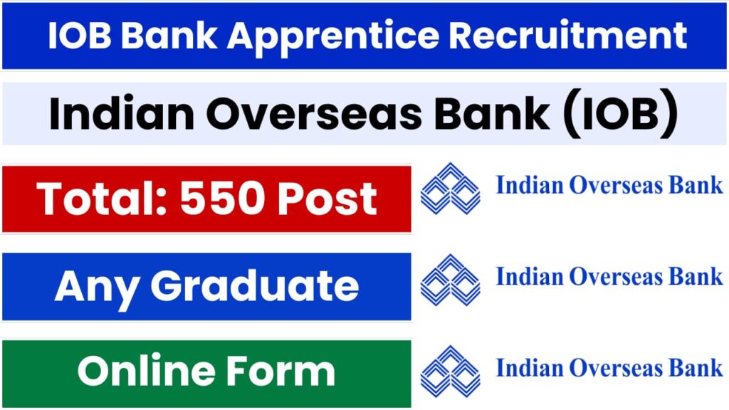 Indian Overseas Bank Apprentice