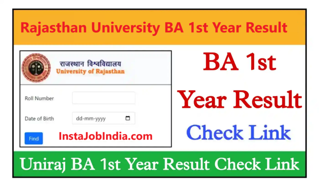 Rajasthan University BA 1st Year Result